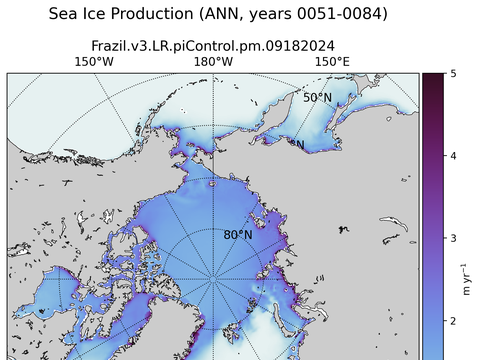 Arctic Extended Northern-Hemisphere Sea Ice Production