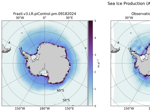 Antarctic Extended Southern-Hemisphere Sea Ice Production