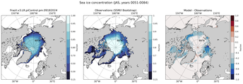 JAS Climatology Map of Northern-Hemisphere Sea-Ice Concentration. <br> Observations: SSM/I Bootstrap