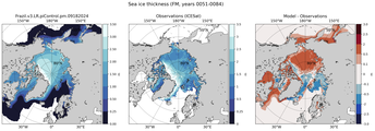 FM Climatology Map of Northern-Hemisphere Sea-Ice Thickness.