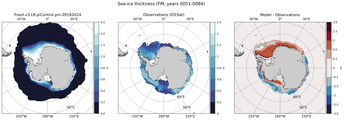 FM Climatology Map of Southern-Hemisphere Sea-Ice Thickness.