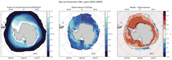 ON Climatology Map of Southern-Hemisphere Sea-Ice Thickness.