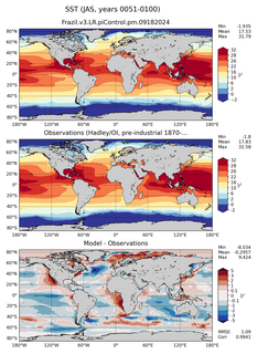 JAS Mean Sea Surface Temperature