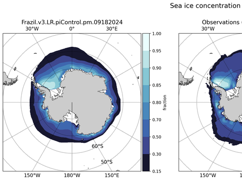 Antarctic Extended Southern-Hemisphere Sea-Ice Concentration