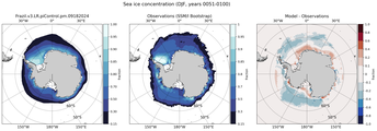 DJF Climatology Map of Southern-Hemisphere Sea-Ice Concentration. <br> Observations: SSM/I Bootstrap
