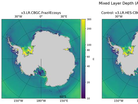 Antarctic Mixed Layer Depth