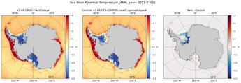 ANN Potential Temperature