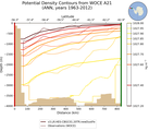 ANN Potential Density Contours from WOCE A21 ANN