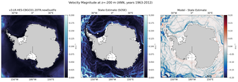 ANN Velocity Magnitude
