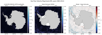 JFM Velocity Magnitude