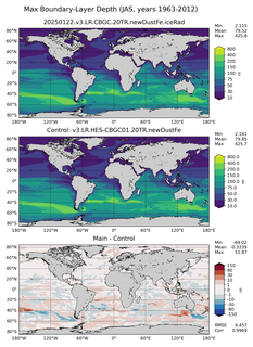 JAS Max Boundary-Layer Depth