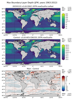 JFM Max Boundary-Layer Depth