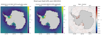 JFM Mixed Layer Depth