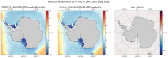 JFM Potential Temperature