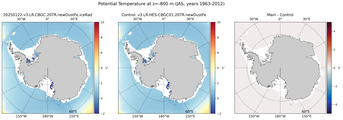 JAS Potential Temperature