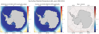 JAS Potential Temperature