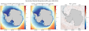JFM Potential Temperature