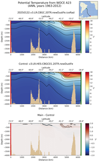 ANN Potential Temperature from WOCE A23 ANN
