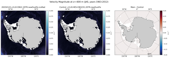 JAS Velocity Magnitude