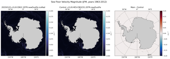 JFM Velocity Magnitude