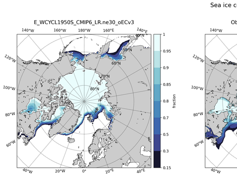 Sea Ice Analysis