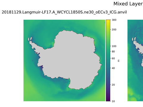 Antarctic Mixed Layer Depth