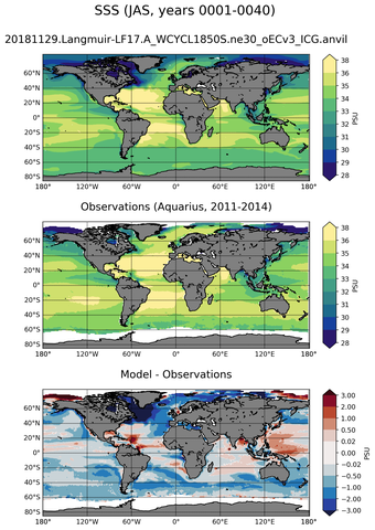 JAS Mean Sea Surface Salinity