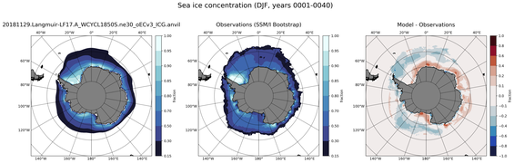 DJF Climatology Map of Southern-Hemisphere Sea-Ice Concentration