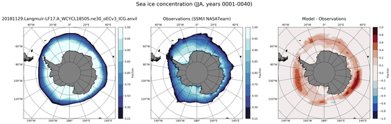 JJA Climatology Map of Southern-Hemisphere Sea-Ice Concentration