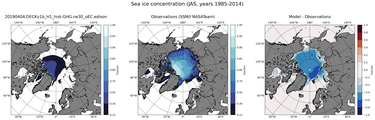 JAS Climatology Map of Northern-Hemisphere Sea-Ice Concentration