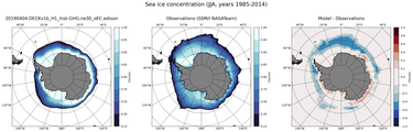 JJA Climatology Map of Southern-Hemisphere Sea-Ice Concentration