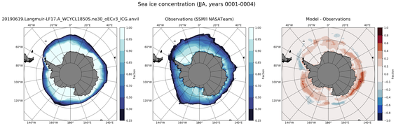 JJA Climatology Map of Southern-Hemisphere Sea-Ice Concentration