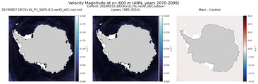 ANN Velocity Magnitude