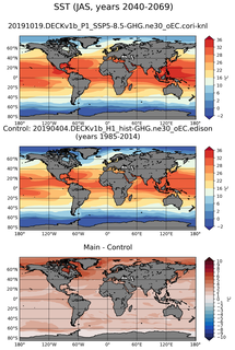 JAS Mean Sea Surface Temperature