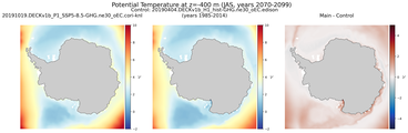 JAS Potential Temperature