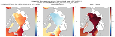 JAS Potential Temperature