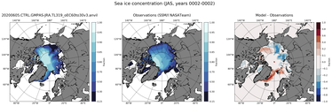 JAS Climatology Map of Northern-Hemisphere Sea-Ice Concentration