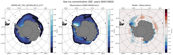 DJF Climatology Map of Southern-Hemisphere Sea-Ice Concentration