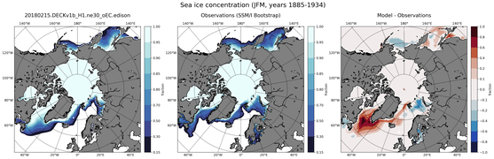 JFM Climatology Map of Northern-Hemisphere Sea-Ice Concentration