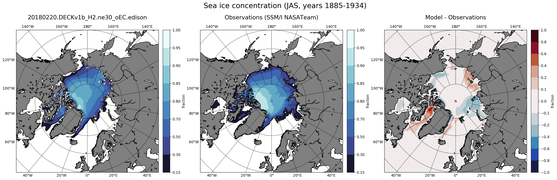JAS Climatology Map of Northern-Hemisphere Sea-Ice Concentration