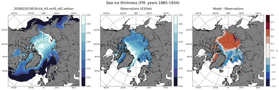 FM Climatology Map of Northern-Hemisphere Sea-Ice Thickness.