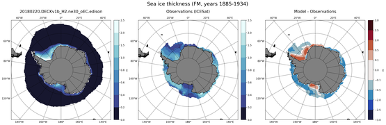 FM Climatology Map of Southern-Hemisphere Sea-Ice Thickness.