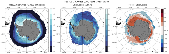 ON Climatology Map of Southern-Hemisphere Sea-Ice Thickness.