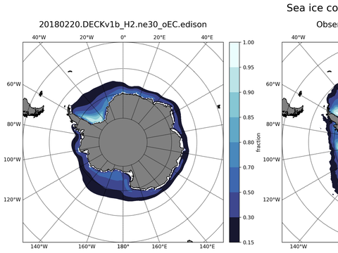 Southern-Hemisphere Sea-Ice Concentration