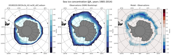 JJA Climatology Map of Southern-Hemisphere Sea-Ice Concentration