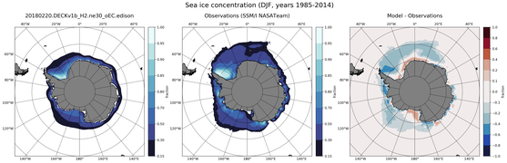 DJF Climatology Map of Southern-Hemisphere Sea-Ice Concentration