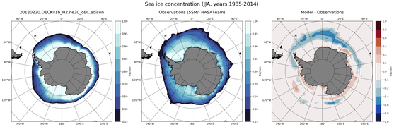 JJA Climatology Map of Southern-Hemisphere Sea-Ice Concentration