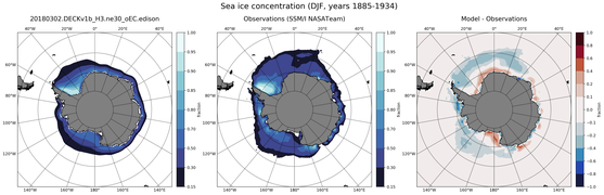DJF Climatology Map of Southern-Hemisphere Sea-Ice Concentration