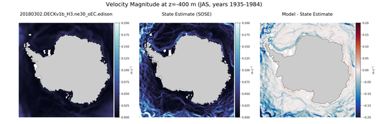 JAS Velocity Magnitude