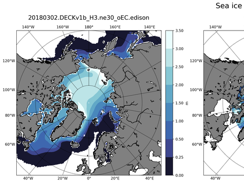Northern-Hemisphere Sea-Ice Thickness